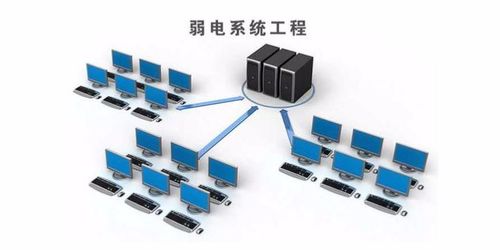 常州智能化系統(tǒng)安裝廠家與計(jì)算機(jī)系統(tǒng)服務(wù): 打造智能新未來
